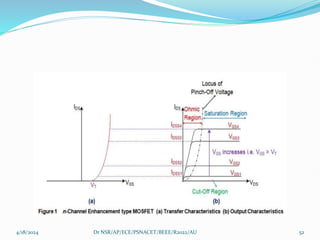 4/18/2024 Dr NSR/AP/ECE/PSNACET/BEEE/R2022/AU 52
 