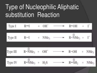 K.SURESHKUMAR_PG_Unit_III_Aro.Nu.&Ali.Nu.Sub_Final.pptx