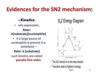 K.SURESHKUMAR_PG_Unit_III_Aro.Nu.&Ali.Nu.Sub_Final.pptx