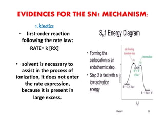 K.SURESHKUMAR_PG_Unit_III_Aro.Nu.&Ali.Nu.Sub_Final.pptx