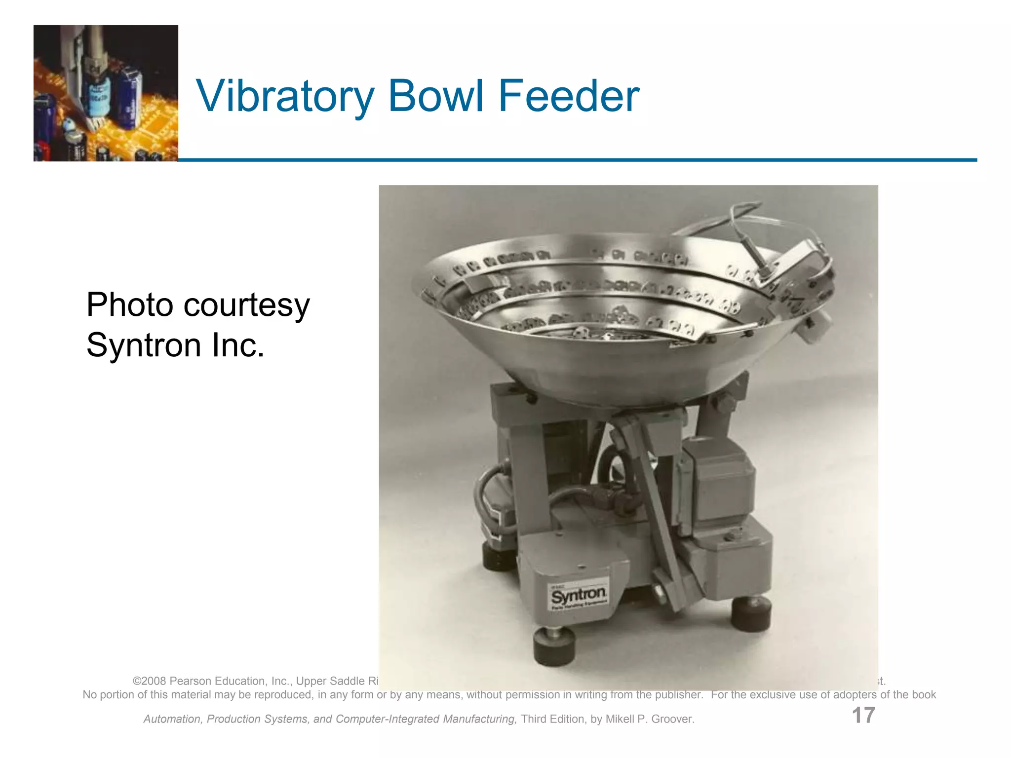 ©2008 Pearson Education, Inc., Upper Saddle River, NJ. All rights reserved. This material is protected under all copyright laws as they currently exist.
No portion of this material may be reproduced, in any form or by any means, without permission in writing from the publisher. For the exclusive use of adopters of the book
Automation, Production Systems, and Computer-Integrated Manufacturing, Third Edition, by Mikell P. Groover. 17
Vibratory Bowl Feeder
Photo courtesy
Syntron Inc.
 