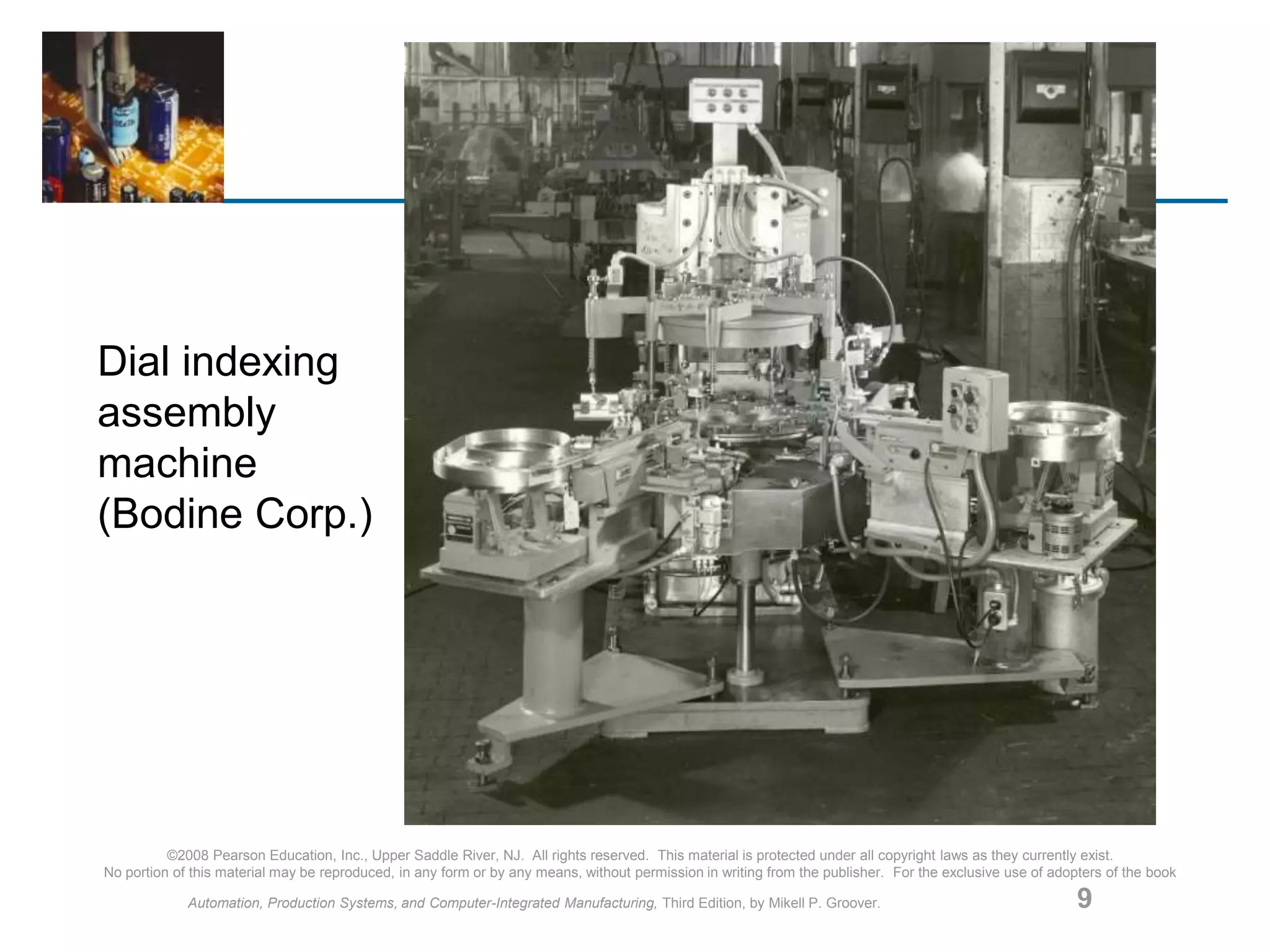 ©2008 Pearson Education, Inc., Upper Saddle River, NJ. All rights reserved. This material is protected under all copyright laws as they currently exist.
No portion of this material may be reproduced, in any form or by any means, without permission in writing from the publisher. For the exclusive use of adopters of the book
Automation, Production Systems, and Computer-Integrated Manufacturing, Third Edition, by Mikell P. Groover. 9
Dial indexing
assembly
machine
(Bodine Corp.)
 