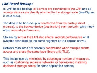 Fundamentals of storage Unit III Backup and Recovery.ppt