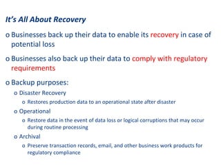 Fundamentals of storage Unit III Backup and Recovery.ppt