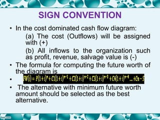 SIGN CONVENTION
• In the cost dominated cash flow diagram:
(a) The cost (Outflows) will be assigned
with (+)
(b) All inflows to the organization such
as profit, revenue, salvage value is (-)
• The formula for computing the future worth of
the diagram is
•
• The alternative with minimum future worth
amount should be selected as the best
alternative.
 