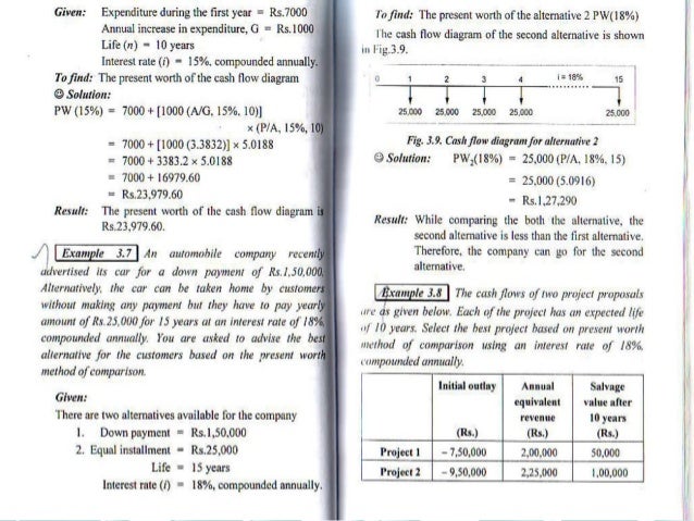 cash flow comparison
