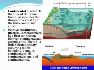 Unit iii chapter 15 (oceanography) | PPTX