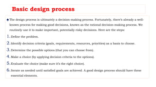 UNIT III COMMUNICATION DESIGN PROCESS-PGR | PPTX