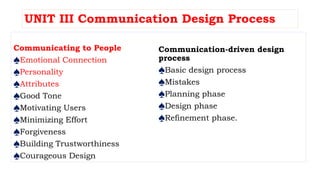 UNIT III COMMUNICATION DESIGN PROCESS-PGR | PPTX