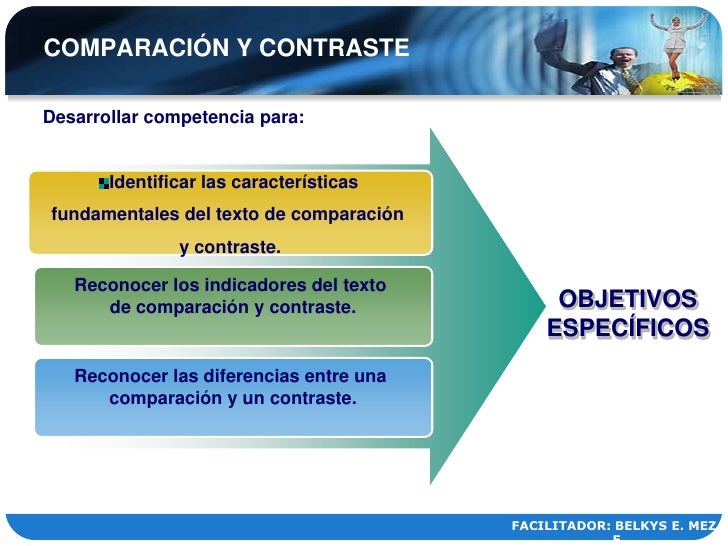Unit iii comparison and contrast