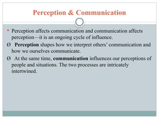 Unit III, Concept of self perception.pptx