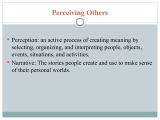 Unit III, Concept of self perception.pptx