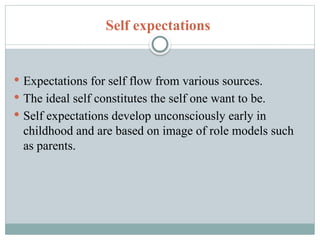 Unit III, Concept of self perception.pptx