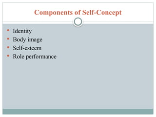 Unit III, Concept of self perception.pptx