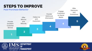 Unveiling the Customer Journey: Pre-Purchase Behavior, Cognitive ...