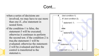 Unit III Control Flow fundamentals of programming .ppt