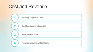 Cost and Revenue
Meaning & Types of Costs1
Cost function and relationship2
Economies of Scale3
Revenue: meaning and concepts4
 