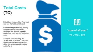 Total Costs
(TC)
Definition: the sum of the Total fixed
cost and the Total variable cost.
Economic Implication: By dividing
the total costs by the quantity
produces, one gets the average
costs: how much a unit of production
costs
Example: a firm incurring Rs.
10,000 of FC to produce 1,000 units.
(for an average fixed cost per unit
of Rs. 10), and its variable cost per
unit is Rs. 3
“sum of all cost”
TC = TFC + TVC
 