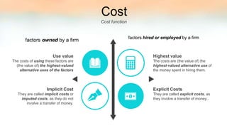 The costs are (the value of) the
highest-valued alternative use of
the money spent in hiring them.
Highest value
They are called explicit costs, as
they involve a transfer of money..
Explicit Costs
The costs of using these factors are
(the value of) the highest-valued
alternative uses of the factors
Use value
They are called implicit costs or
imputed costs, as they do not
involve a transfer of money.
Implicit Cost
Cost function
Cost
factors hired or employed by a firm
factors owned by a firm
 
