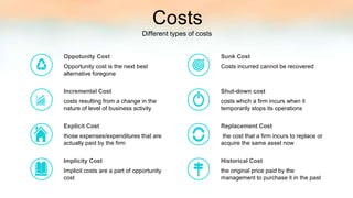 Opportunity cost is the next best
alternative foregone
Oppotunity Cost
costs resulting from a change in the
nature of level of business activity
Incremental Cost
those expenses/expenditures that are
actually paid by the firm
Explicit Cost
Implicit costs are a part of opportunity
cost
Implicity Cost
Costs incurred cannot be recovered
Sunk Cost
costs which a firm incurs when it
temporarily stops its operations
Shut-down cost
the cost that a firm incurs to replace or
acquire the same asset now
Replacement Cost
the original price paid by the
management to purchase it in the past
Historical Cost
Different types of costs
Costs
 