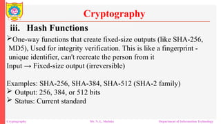 Introduction to Cryptography and Cybersecurity Foundations | PPTX