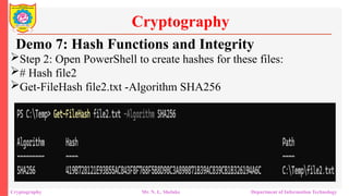 Introduction to Cryptography and Cybersecurity Foundations | PPTX