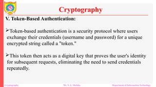 Introduction to Cryptography and Cybersecurity Foundations | PPTX