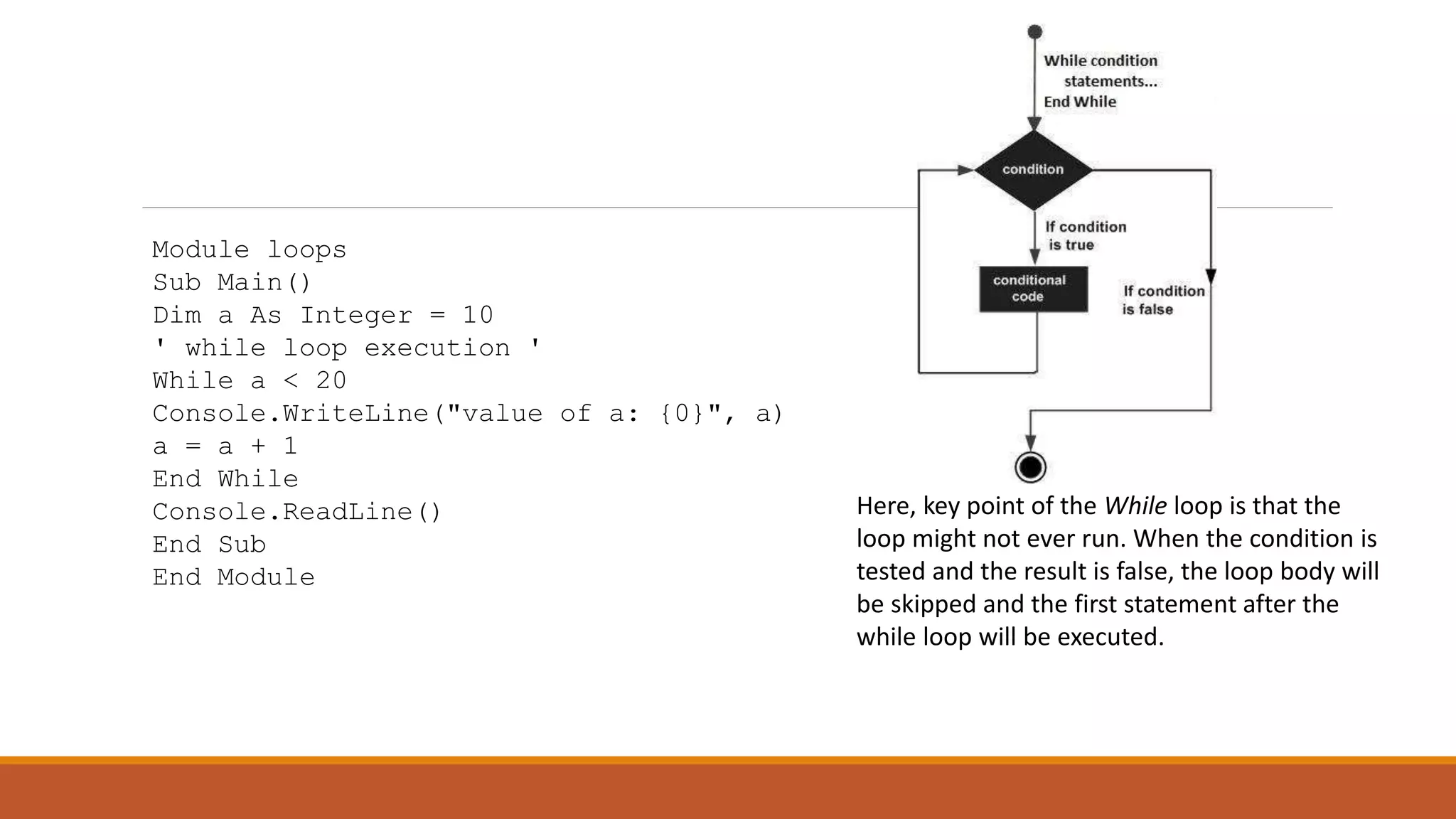 Module loops
Sub Main()
Dim a As Integer = 10
' while loop execution '
While a < 20
Console.WriteLine("value of a: {0}", a)
a = a + 1
End While
Console.ReadLine()
End Sub
End Module
Here, key point of the While loop is that the
loop might not ever run. When the condition is
tested and the result is false, the loop body will
be skipped and the first statement after the
while loop will be executed.
 