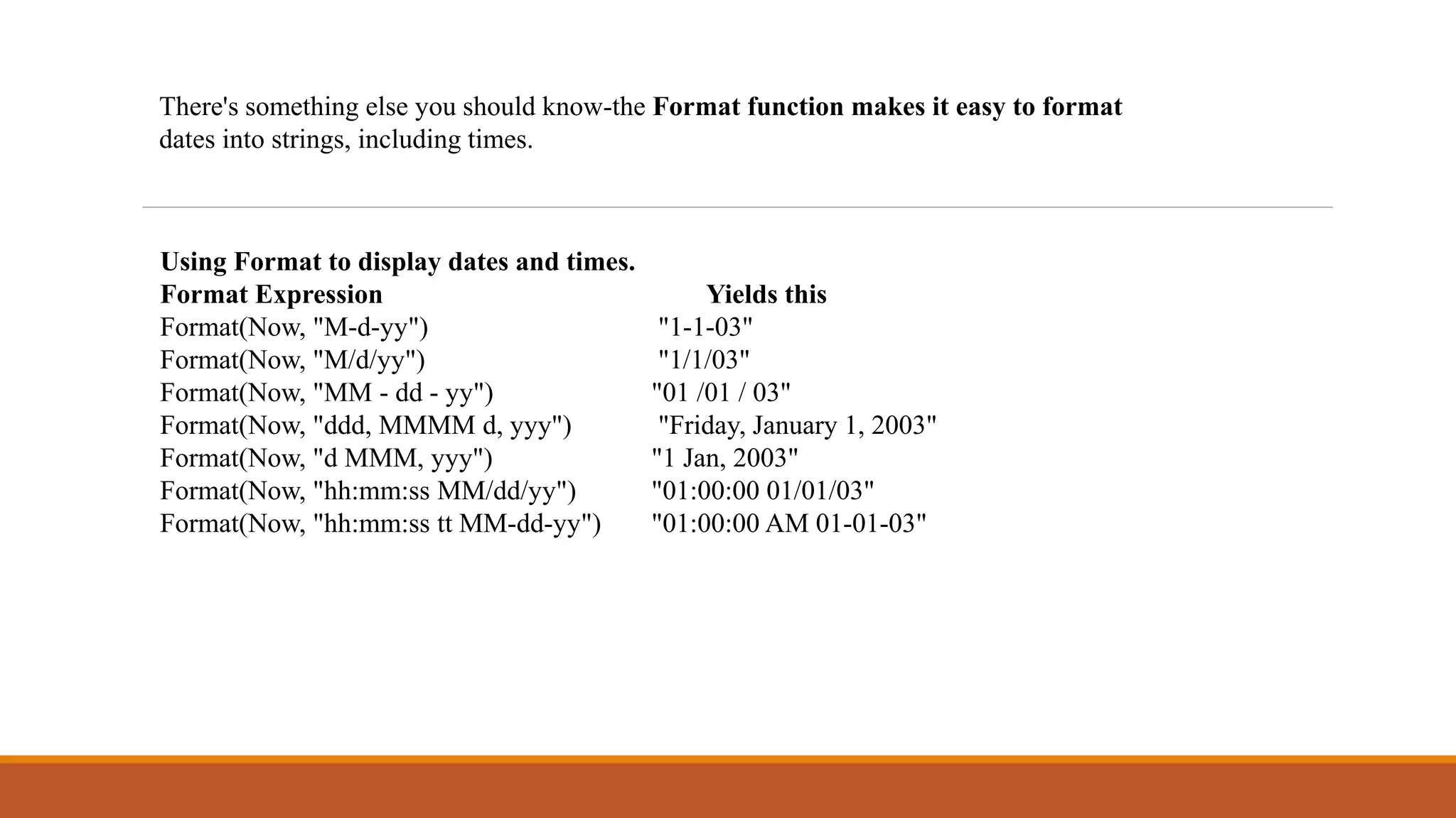 There's something else you should know-the Format function makes it easy to format
dates into strings, including times.
Using Format to display dates and times.
Format Expression Yields this
Format(Now, "M-d-yy") "1-1-03"
Format(Now, "M/d/yy") "1/1/03"
Format(Now, "MM - dd - yy") "01 /01 / 03"
Format(Now, "ddd, MMMM d, yyy") "Friday, January 1, 2003"
Format(Now, "d MMM, yyy") "1 Jan, 2003"
Format(Now, "hh:mm:ss MM/dd/yy") "01:00:00 01/01/03"
Format(Now, "hh:mm:ss tt MM-dd-yy") "01:00:00 AM 01-01-03"
 
