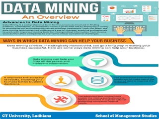 Unit III DATA AND DATABASE MANAGEMENT.pptx