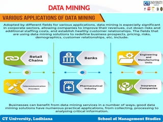 Unit III DATA AND DATABASE MANAGEMENT.pptx