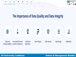 Unit III DATA AND DATABASE MANAGEMENT.pptx