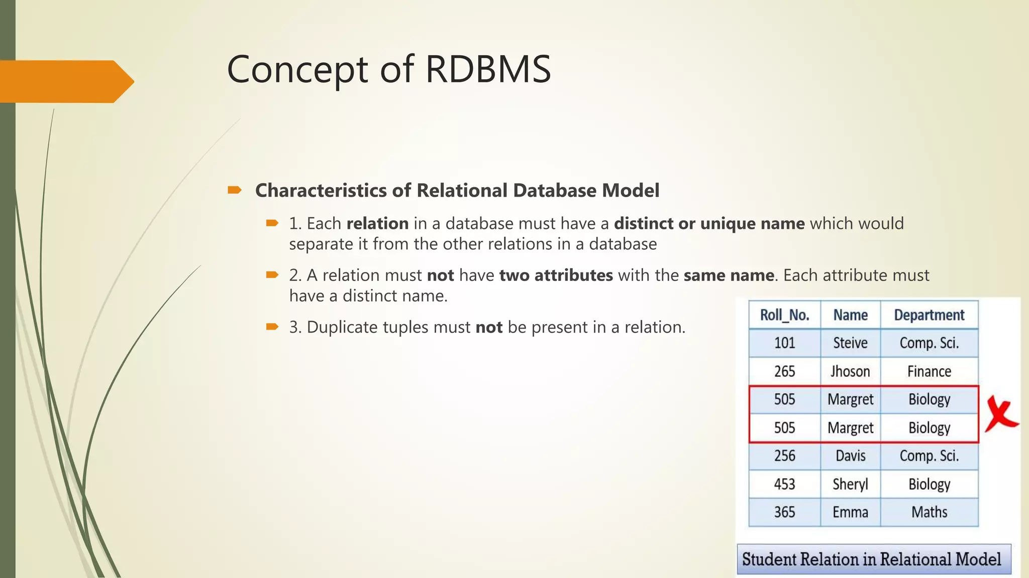 Concept of RDBMS
 Characteristics of Relational Database Model
 1. Each relation in a database must have a distinct or unique name which would
separate it from the other relations in a database
 2. A relation must not have two attributes with the same name. Each attribute must
have a distinct name.
 3. Duplicate tuples must not be present in a relation.
 