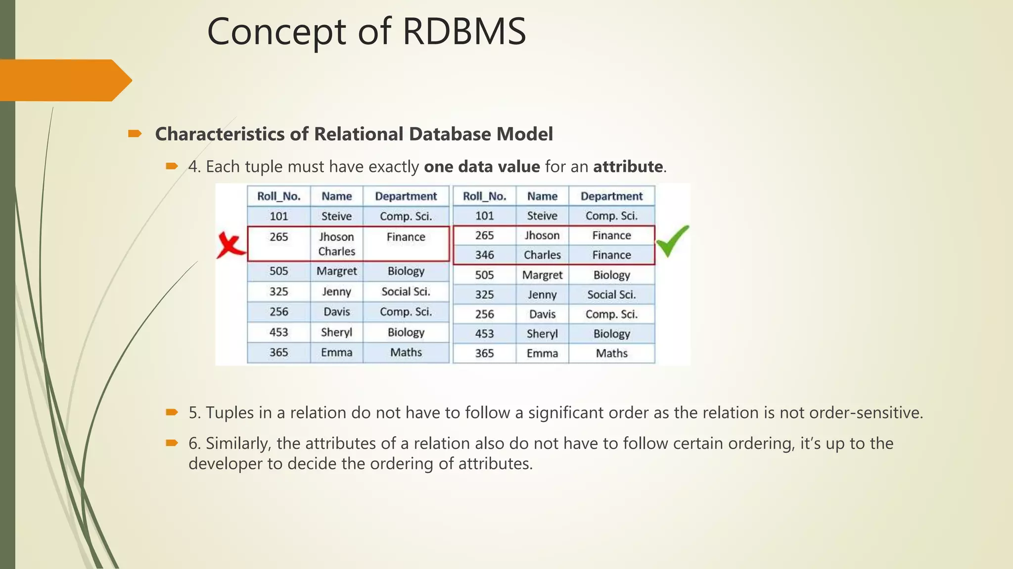 Concept of RDBMS
 Characteristics of Relational Database Model
 4. Each tuple must have exactly one data value for an attribute.
 5. Tuples in a relation do not have to follow a significant order as the relation is not order-sensitive.
 6. Similarly, the attributes of a relation also do not have to follow certain ordering, it’s up to the
developer to decide the ordering of attributes.
 
