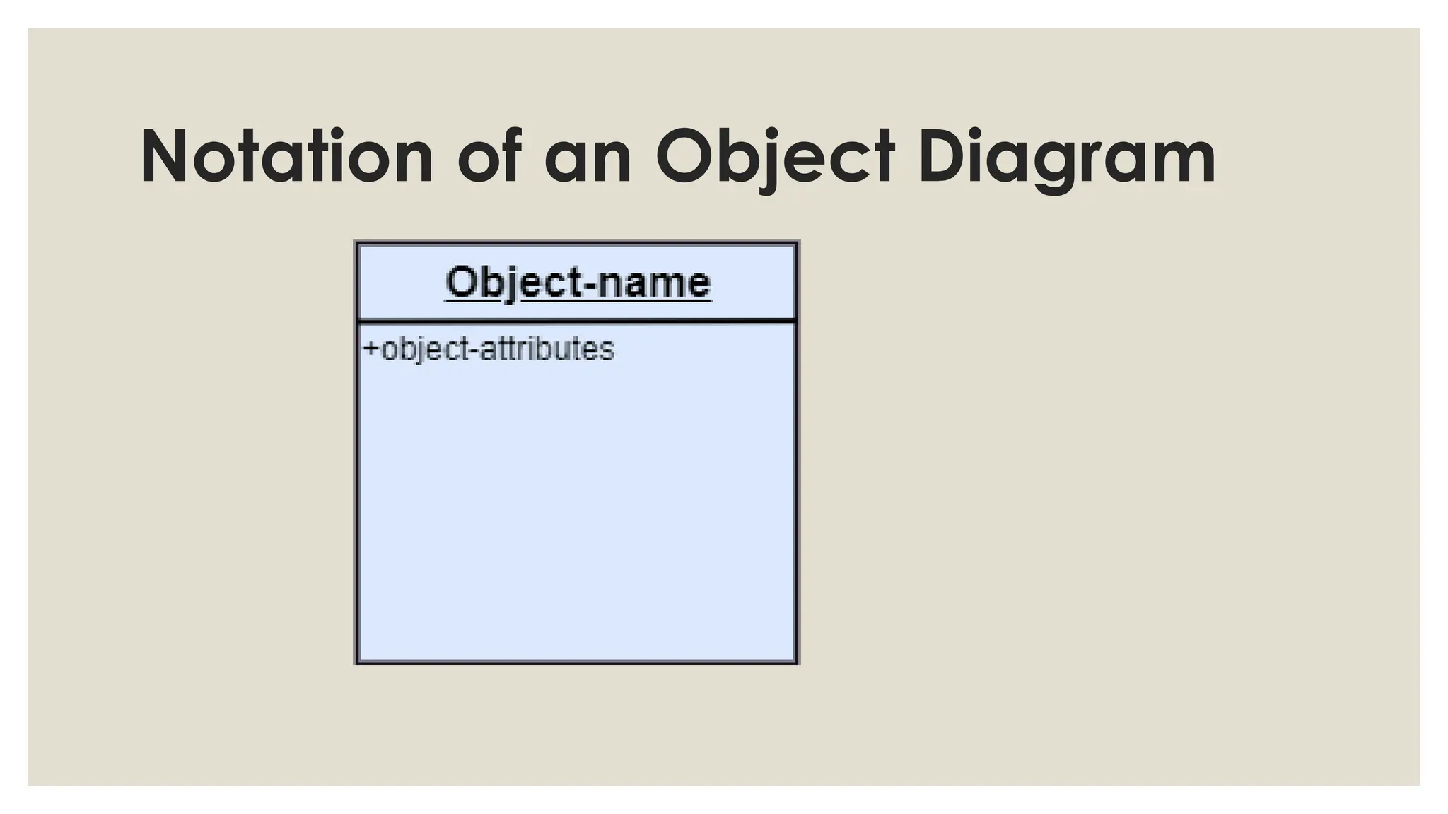 Notation of an Object Diagram
 