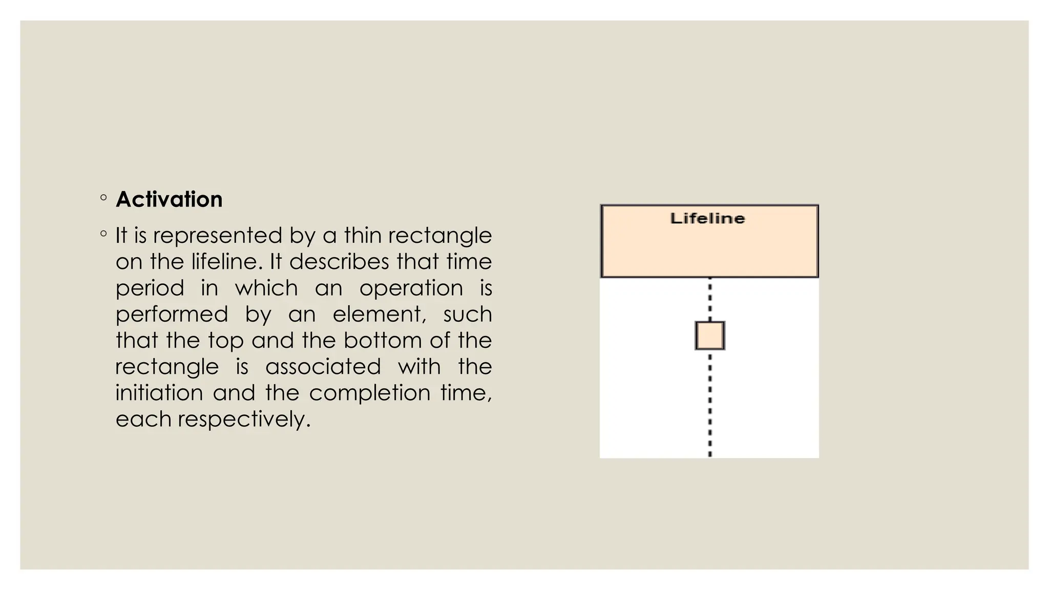 ◦ Activation
◦ It is represented by a thin rectangle
on the lifeline. It describes that time
period in which an operation is
performed by an element, such
that the top and the bottom of the
rectangle is associated with the
initiation and the completion time,
each respectively.
 