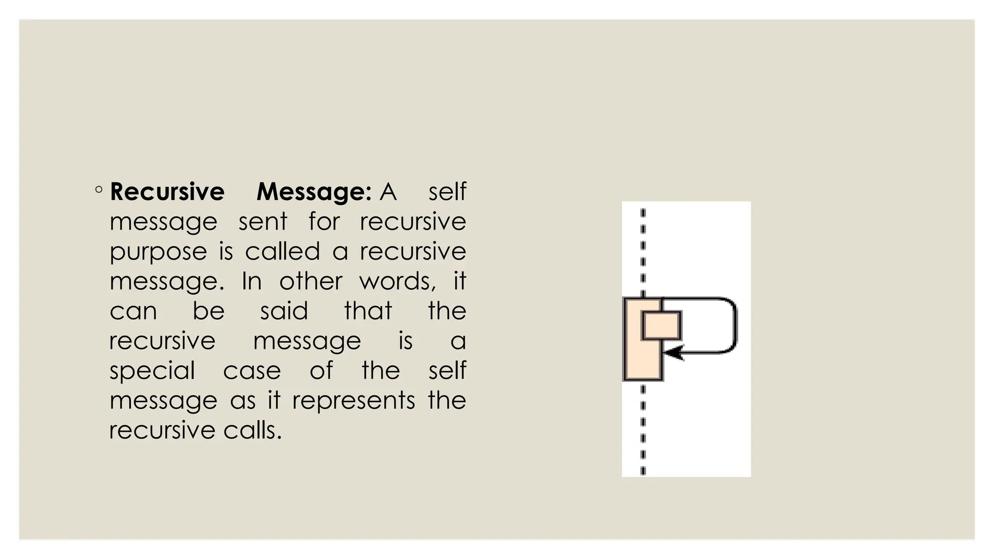 ◦ Recursive Message: A self
message sent for recursive
purpose is called a recursive
message. In other words, it
can be said that the
recursive message is a
special case of the self
message as it represents the
recursive calls.
 