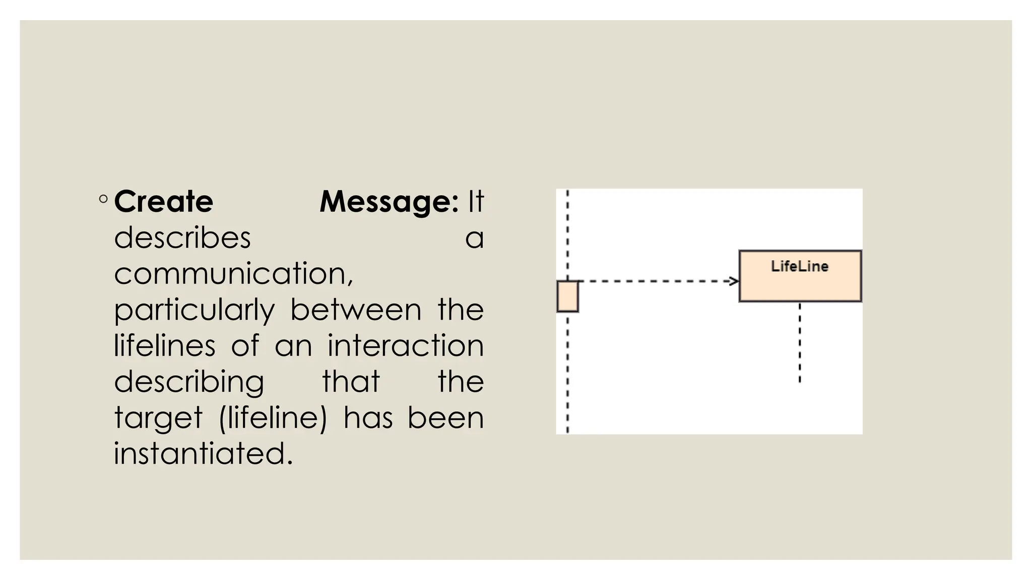 ◦ Create Message: It
describes a
communication,
particularly between the
lifelines of an interaction
describing that the
target (lifeline) has been
instantiated.
 