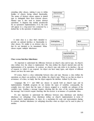 135 
extending other classes, making it easy to define 
families of objects having related functionality. 
The names of abstract classes appear in slanted 
type to distinguish them from concrete classes. 
Slanted type is also used to denote abstract 
operations. A diagram may include pseudocode 
for an operation's implementation; if so, the code 
will appear in a dog-eared box connected by a 
dashed line to the operation it implements. 
A mixin class is a class that's intended to 
provide an optional interface or functionality to 
other classes. It's similar to an abstract class in 
that it's not intended to be instantiated. Mixin 
classes require multiple inheritance: 
Class versus Interface Inheritance 
It's important to understand the difference between an object's class and its type. An object's 
class defines how the object is implemented. The class defines the object's internal state and the 
implementation of its operations. In contrast, an object's type only refers to its interface—the set 
of requests to which it can respond. An object can have many types, and objects of different 
classes can have the same type. 
Of course, there's a close relationship between class and type. Because a class defines the 
operations an object can perform, it also defines the object's type. When we say that an object is 
an instance of a class, we imply that the object supports the interface defined by the class. 
Languages like C++ and Eiffel use classes to specify both an object's type and its 
implementation. Smalltalk programs do not declare the types of variables; consequently, the 
compiler does not check that the types of objects assigned to a variable are subtypes of the 
variable's type. Sending a message requires checking that the class of the receiver implements 
the message, but it doesn't require checking that the receiver is an instance of a particular class. 
It's also important to understand the difference between class inheritance and interface 
inheritance (or subtyping). Class inheritance defines an object's implementation in terms of 
another object's implementation. In short, it's a mechanism for code and representation sharing. 
In contrast, interface inheritance (or subtyping) describes when an object can be used in place of 
another. 
 