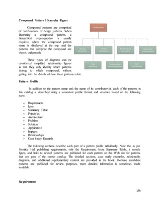 156 
Compound Pattern Hierarchy Figure 
Compound patterns are comprised 
of combinations of design patterns. When 
illustrating a compound pattern, a 
hierarchical representation is usually 
required, where the compound pattern 
name is displayed at the top, and the 
patterns that comprise the compound are 
shown underneath. 
These types of diagrams can be 
considered simplified relationship figures 
in that they only identify which patterns 
belong to which compound, without 
getting into the details of how these patterns relate. 
Pattern Profile 
In addition to the pattern name and the name of its contributor(s), each of the patterns in 
this catalog is described using a consistent profile format and structure based on the following 
parts: 
 Requirement 
 Icon 
 Summary Table 
 Principles 
 Architecture 
 Problem 
 Solution 
 Application 
 Impacts 
 Relationships 
 Case Study Example 
The following sections describe each part of a pattern profile individually. Note that as per 
Prentice Hall publishing requirements, only the Requirement, Icon, Summary Table, a sample 
figure, and links to related patterns are published for each pattern on this Web site for patterns 
that are part of the master catalog. The detailed sections, case study examples, relationship 
diagrams, and additional supplementary content are provided in the book. Because candidate 
patterns are published for review purposes, more detailed information is sometimes made 
available. 
Requirement 
 