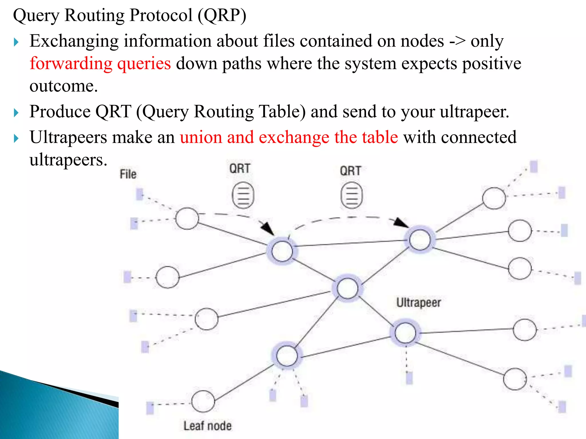 Query Routing Protocol (QRP)
 Exchanging information about files contained on nodes -> only
forwarding queries down paths where the system expects positive
outcome.
 Produce QRT (Query Routing Table) and send to your ultrapeer.
 Ultrapeers make an union and exchange the table with connected
ultrapeers.
 