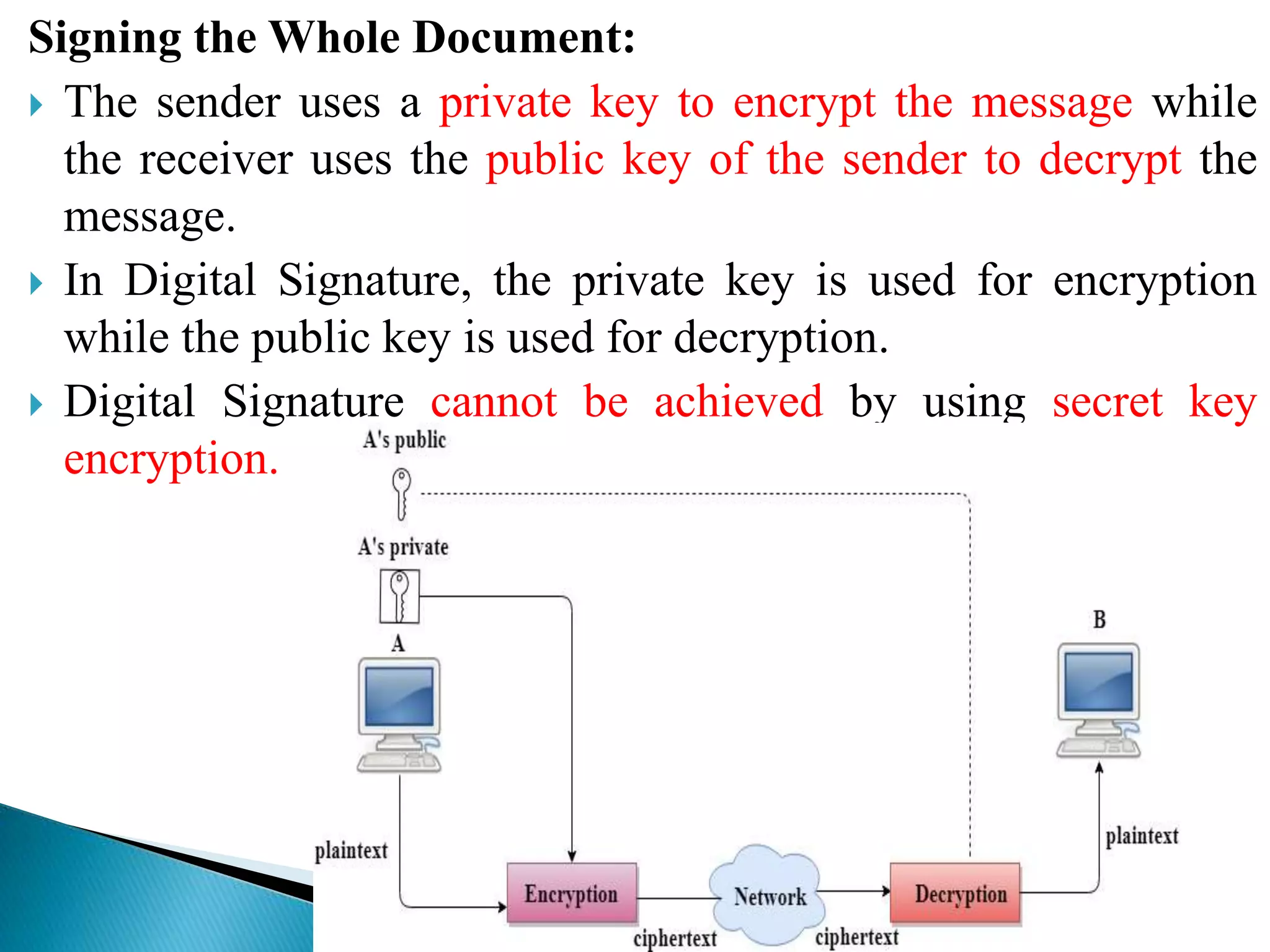 Signing the Whole Document:
 The sender uses a private key to encrypt the message while
the receiver uses the public key of the sender to decrypt the
message.
 In Digital Signature, the private key is used for encryption
while the public key is used for decryption.
 Digital Signature cannot be achieved by using secret key
encryption.
 