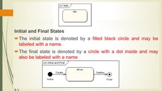 Initial and Final States
The initial state is denoted by a filled black circle and may be
labeled with a name.
The final state is denoted by a circle with a dot inside and may
also be labeled with a name
 