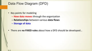 Data Flow Diagram (DFD)
• Key points for modeling
– How data moves through the organization
– Relationships between various data flows
– Storage of data
• There are no FIXED rules about how a DFD should be developed…
 