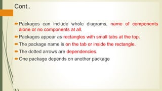 Cont..
Packages can include whole diagrams, name of components
alone or no components at all.
Packages appear as rectangles with small tabs at the top.
The package name is on the tab or inside the rectangle.
The dotted arrows are dependencies.
One package depends on another package
 