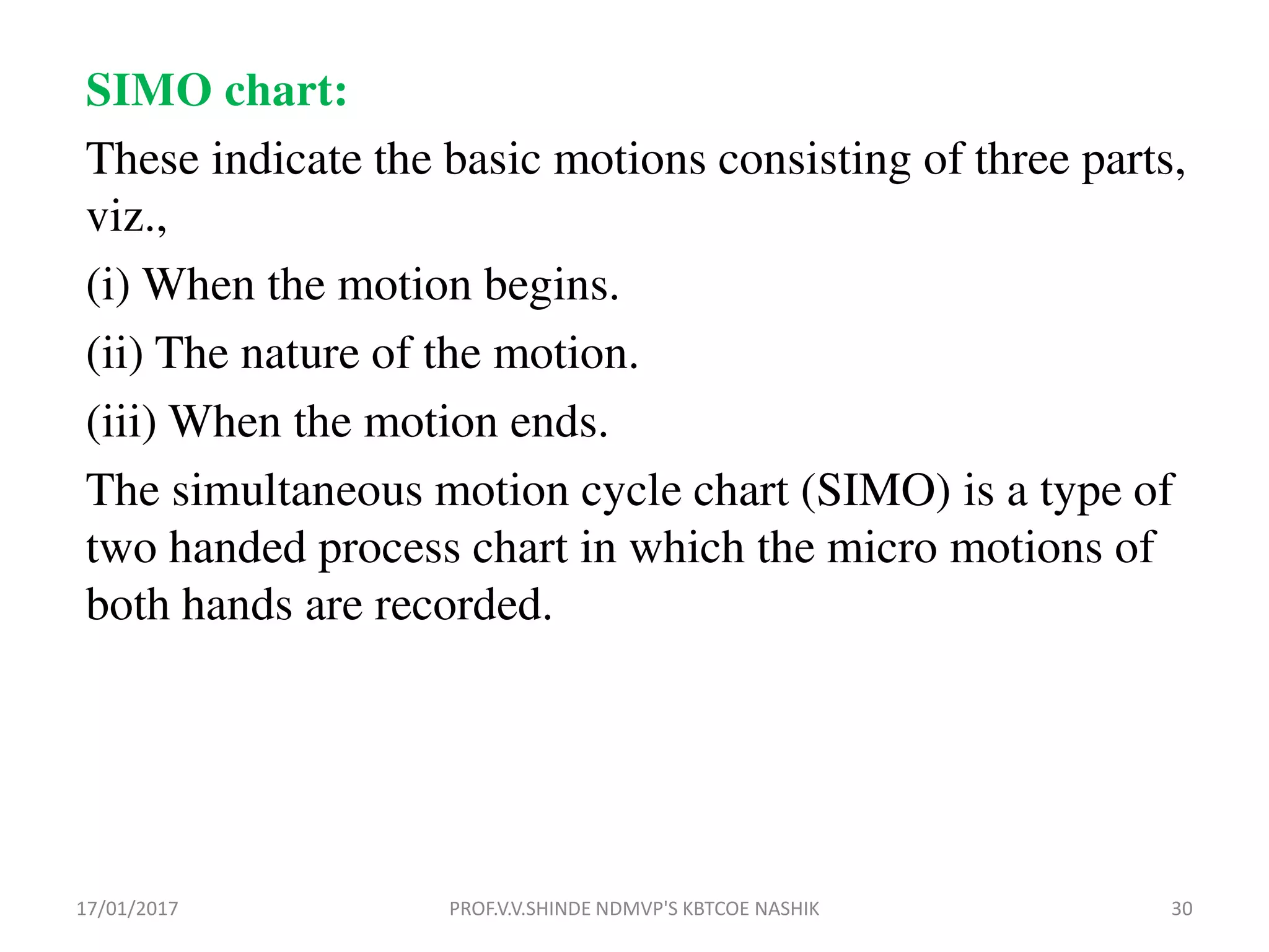SIMO chart:
These indicate the basic motions consisting of three parts,
viz.,
(i) When the motion begins.
(ii) The nature of the motion.
(iii) When the motion ends.
The simultaneous motion cycle chart (SIMO) is a type of
two handed process chart in which the micro motions of
both hands are recorded.
17/01/2017 30PROF.V.V.SHINDE NDMVP'S KBTCOE NASHIK
 