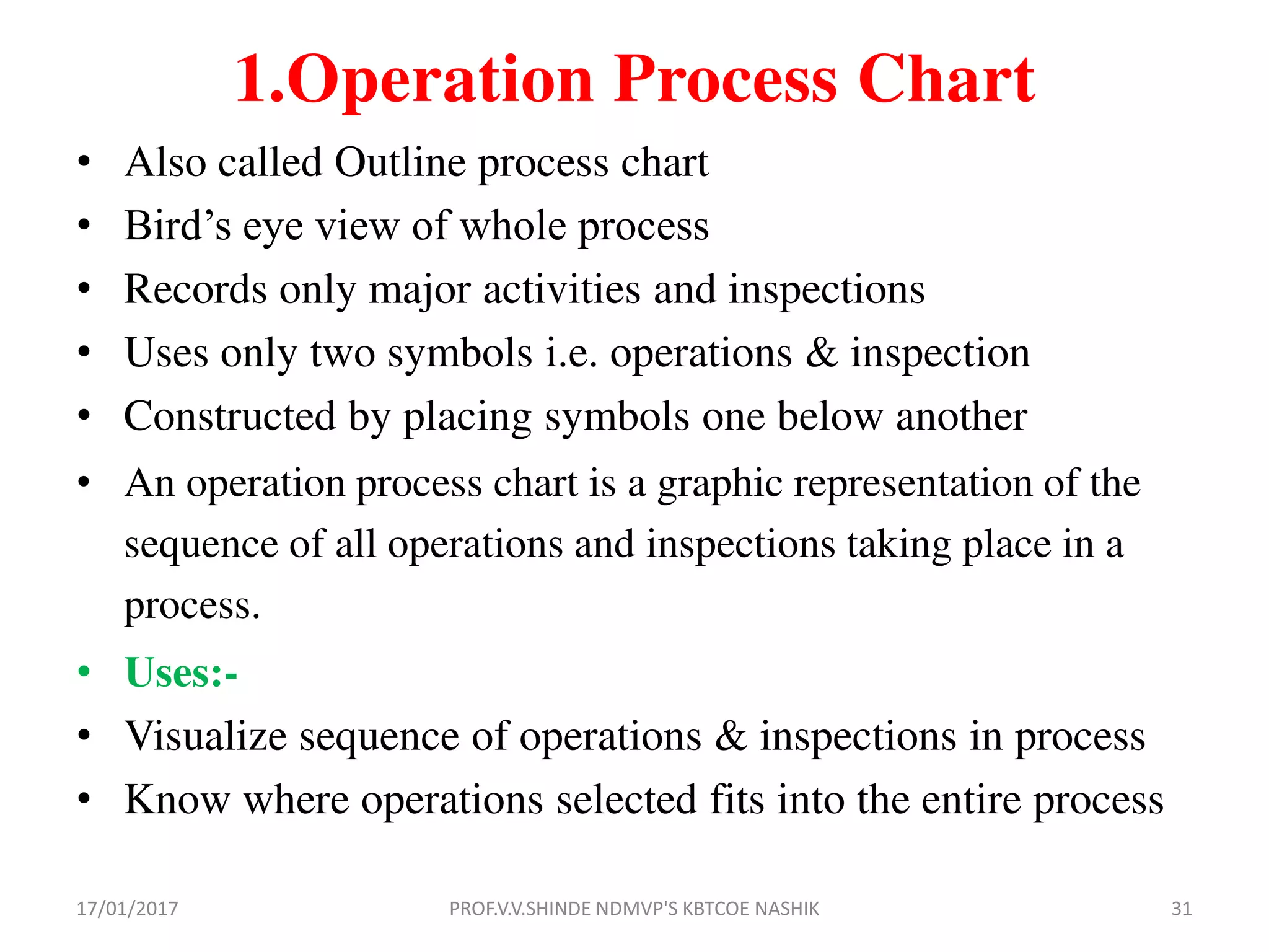 1.Operation Process Chart
• Also called Outline process chart
• Bird’s eye view of whole process
• Records only major activities and inspections
• Uses only two symbols i.e. operations & inspection
• Constructed by placing symbols one below another
• An operation process chart is a graphic representation of the
sequence of all operations and inspections taking place in a
process.
• Uses:-
• Visualize sequence of operations & inspections in process
• Know where operations selected fits into the entire process
17/01/2017 31PROF.V.V.SHINDE NDMVP'S KBTCOE NASHIK
 