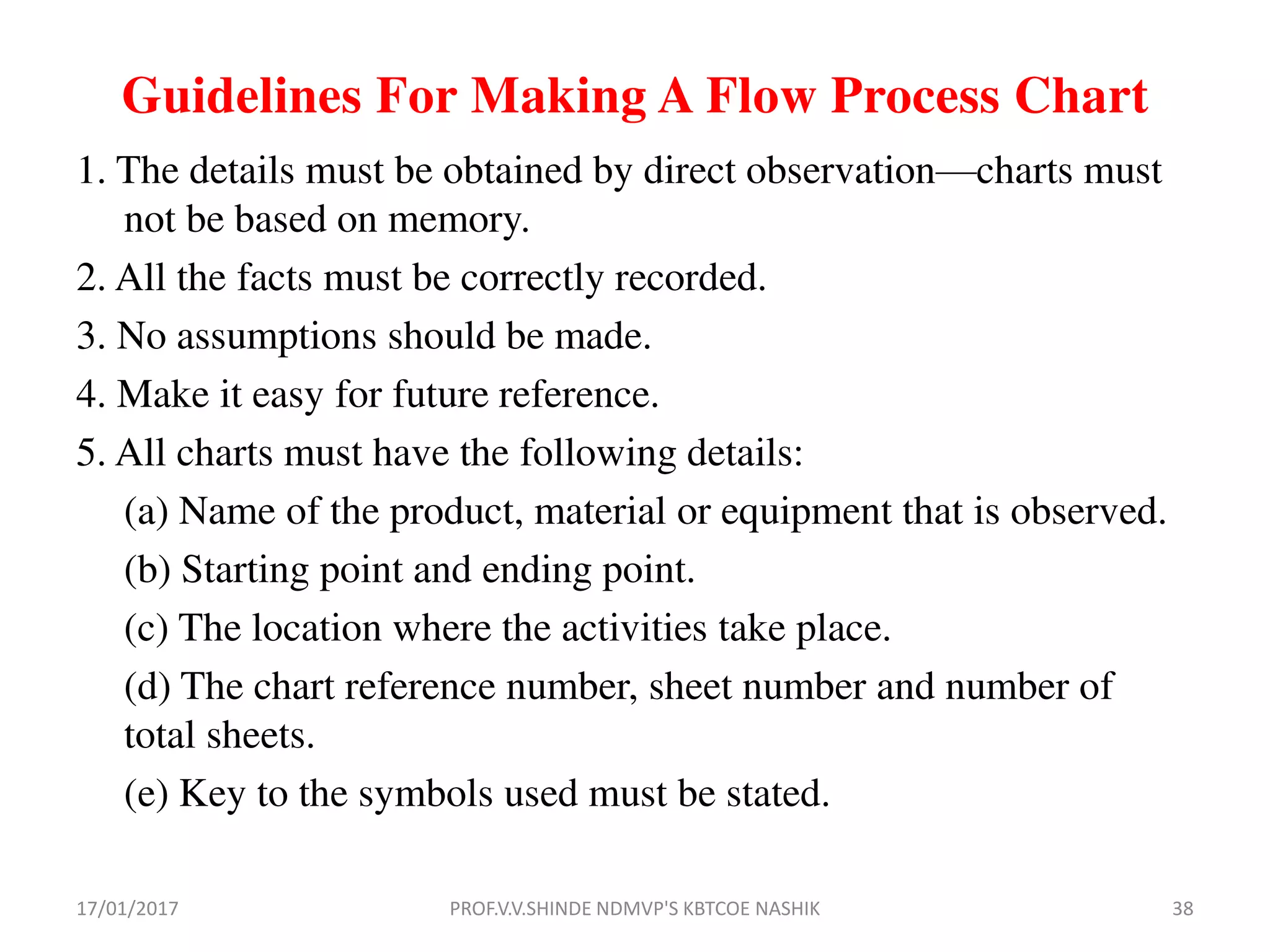 Guidelines For Making A Flow Process Chart
1. The details must be obtained by direct observation—charts must
not be based on memory.
2. All the facts must be correctly recorded.
3. No assumptions should be made.
4. Make it easy for future reference.
5. All charts must have the following details:
(a) Name of the product, material or equipment that is observed.
(b) Starting point and ending point.
(c) The location where the activities take place.
(d) The chart reference number, sheet number and number of
total sheets.
(e) Key to the symbols used must be stated.
17/01/2017 38PROF.V.V.SHINDE NDMVP'S KBTCOE NASHIK
 