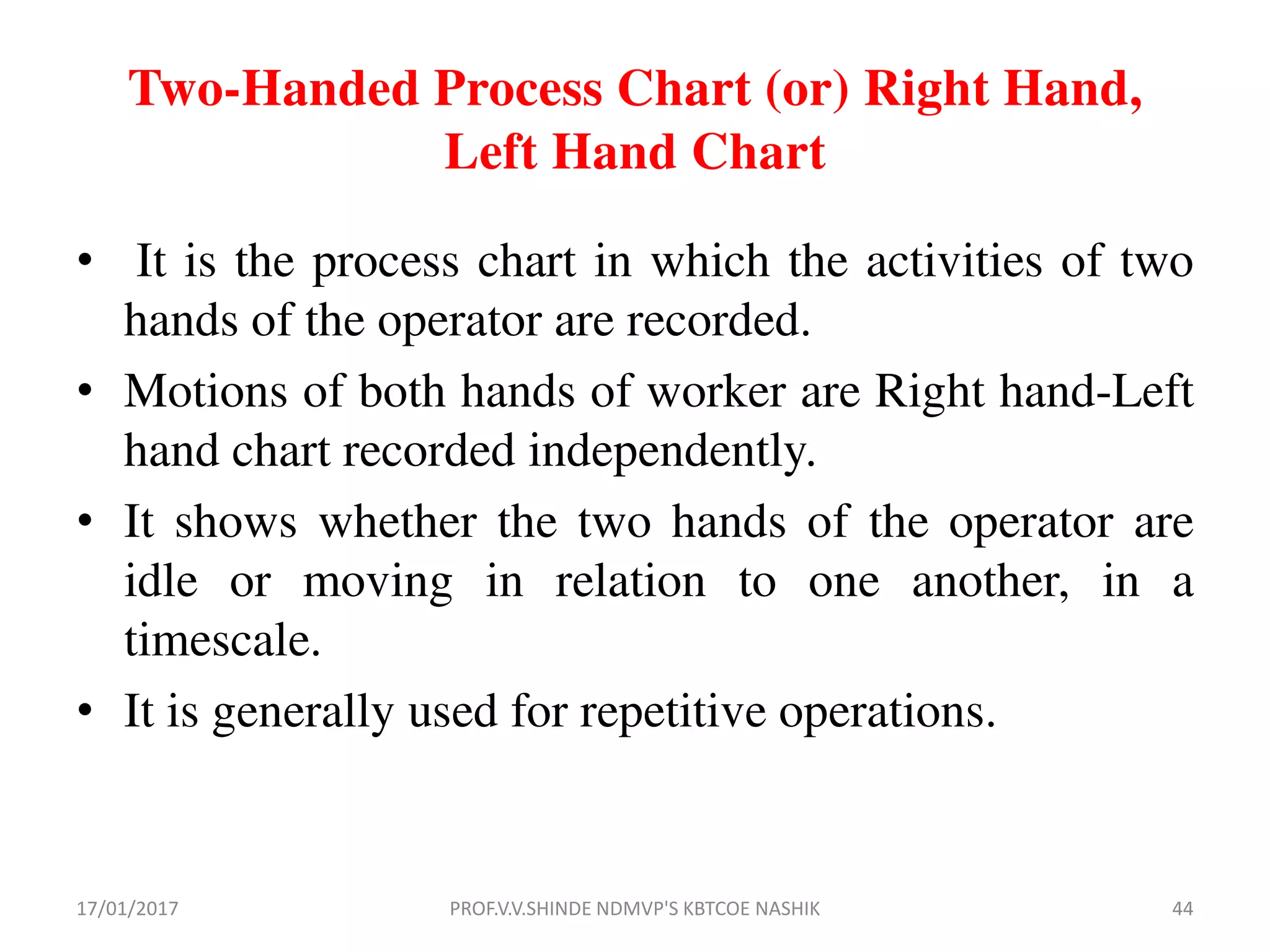 Two-Handed Process Chart (or) Right Hand,
Left Hand Chart
• It is the process chart in which the activities of two
hands of the operator are recorded.
• Motions of both hands of worker are Right hand-Left
hand chart recorded independently.
• It shows whether the two hands of the operator are
idle or moving in relation to one another, in a
timescale.
• It is generally used for repetitive operations.
17/01/2017 44PROF.V.V.SHINDE NDMVP'S KBTCOE NASHIK
 