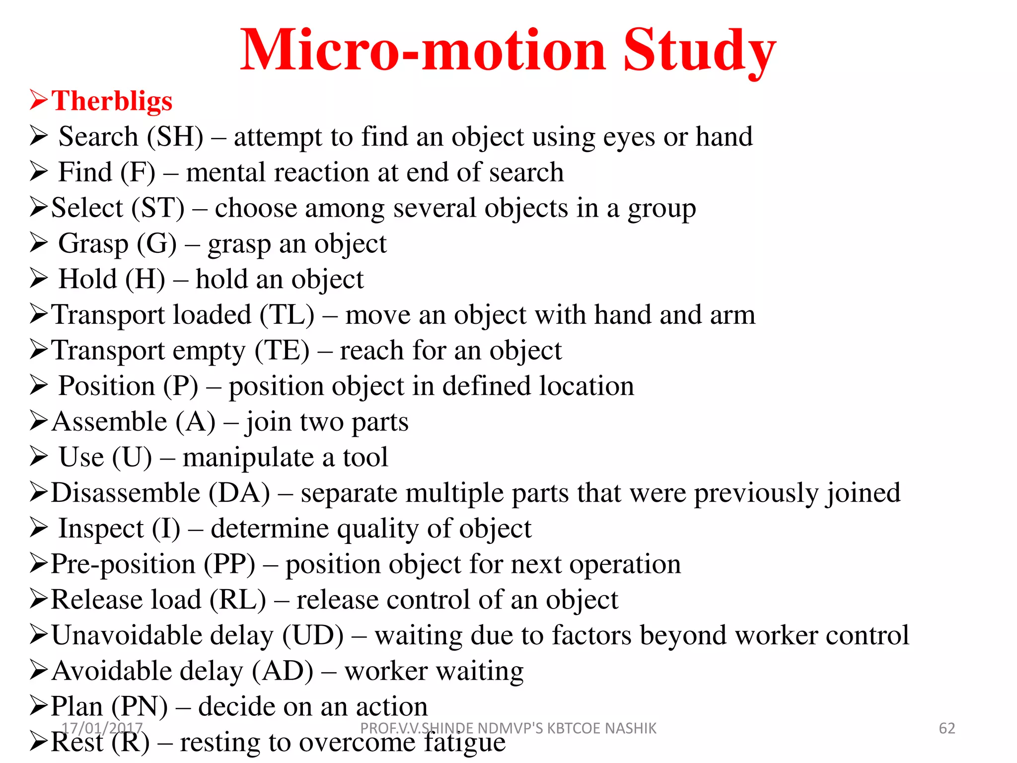 Micro-motion Study
Therbligs
 Search (SH) – attempt to find an object using eyes or hand
 Find (F) – mental reaction at end of search
Select (ST) – choose among several objects in a group
 Grasp (G) – grasp an object
 Hold (H) – hold an object
Transport loaded (TL) – move an object with hand and arm
Transport empty (TE) – reach for an object
 Position (P) – position object in defined location
Assemble (A) – join two parts
 Use (U) – manipulate a tool
Disassemble (DA) – separate multiple parts that were previously joined
 Inspect (I) – determine quality of object
Pre-position (PP) – position object for next operation
Release load (RL) – release control of an object
Unavoidable delay (UD) – waiting due to factors beyond worker control
Avoidable delay (AD) – worker waiting
Plan (PN) – decide on an action
Rest (R) – resting to overcome fatigue
17/01/2017 62PROF.V.V.SHINDE NDMVP'S KBTCOE NASHIK
 